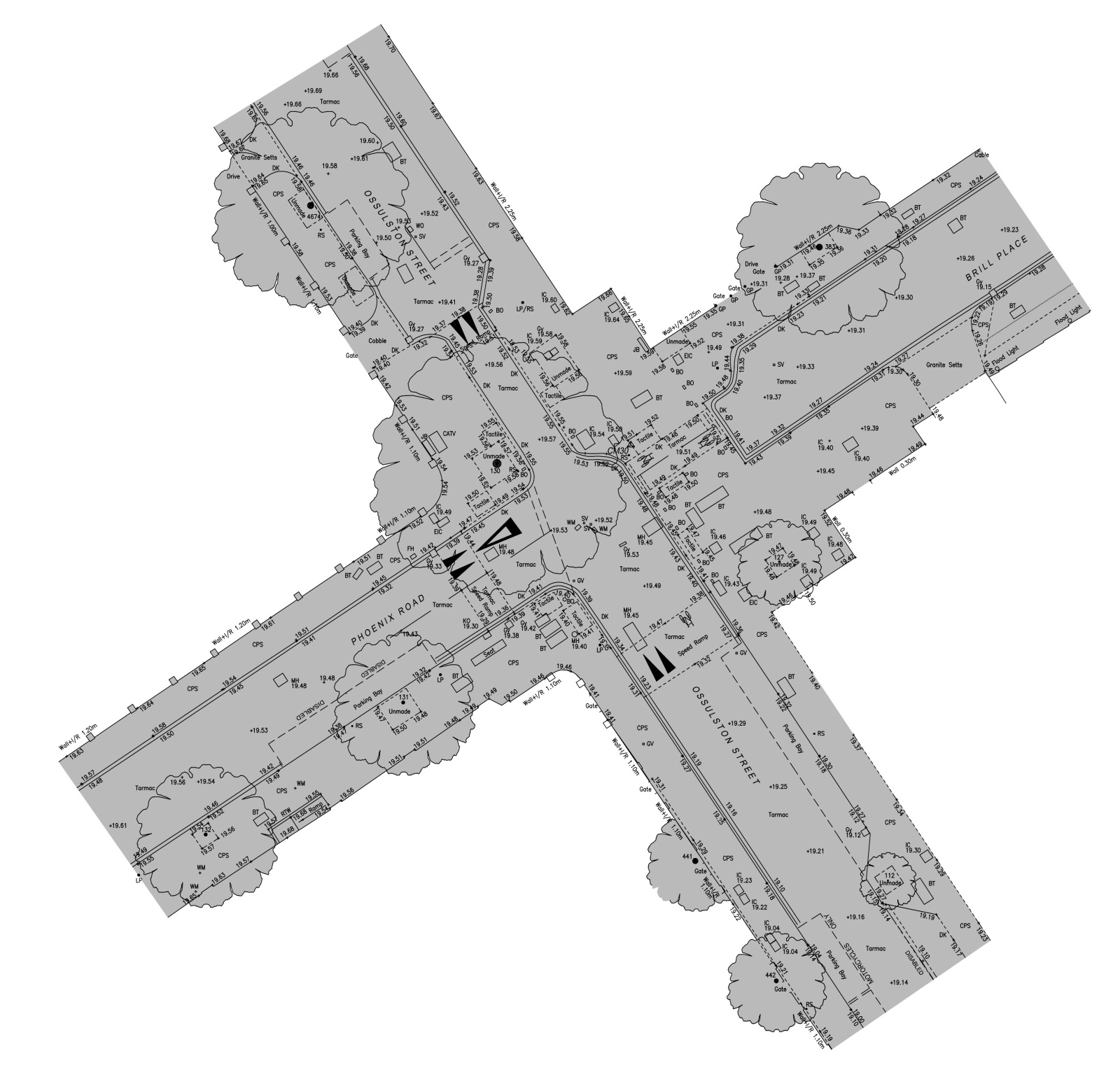 London land survey