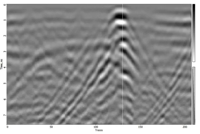 Radar Image GPR
